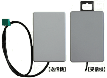 受信機・送信機画像